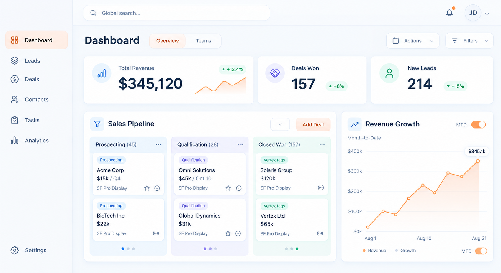 C36Space Sales CRM Light Dashboard