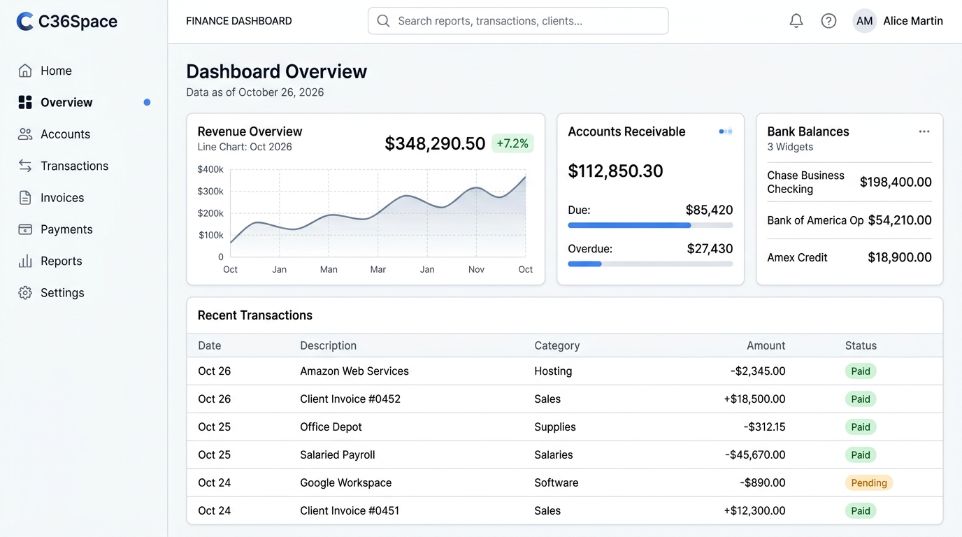 C36Space Accounting Dashboard