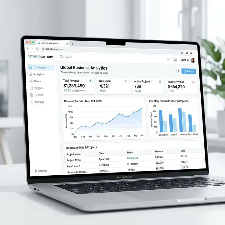 Productivity & Collaboration: Work Simultaneously system preview