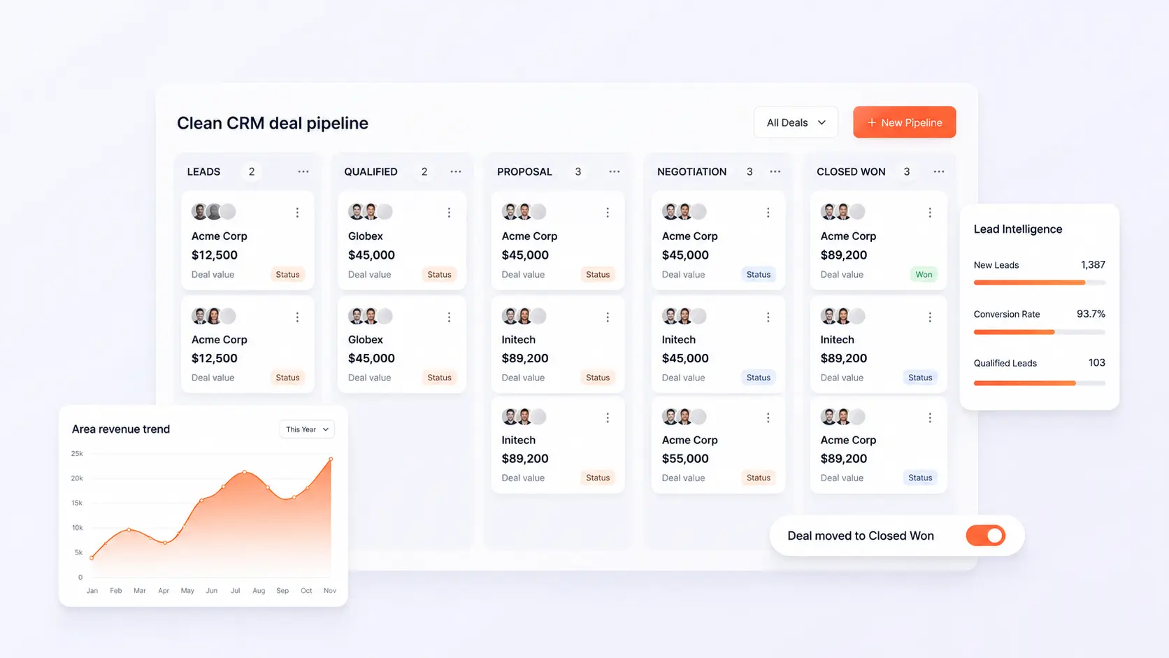 CRM & Sales: Driving Growth and Pipeline Automation