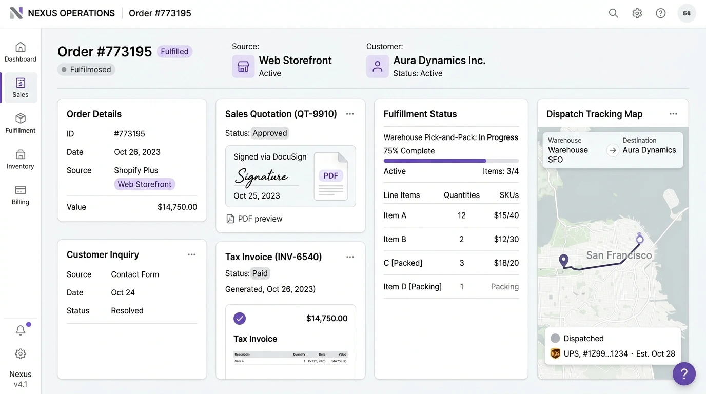 Enterprise ERP Transformation